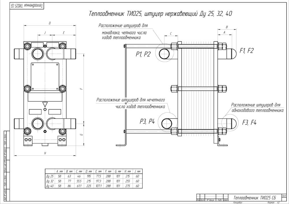 Чертеж пластинчатого теплообменника ТИ 025