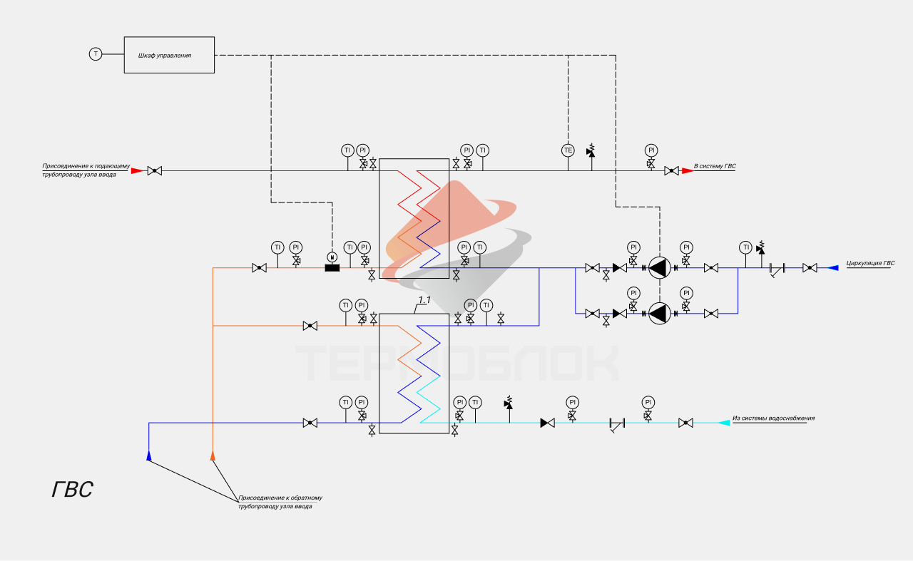 Двухступенчатая схема с теплообменниками для гвс