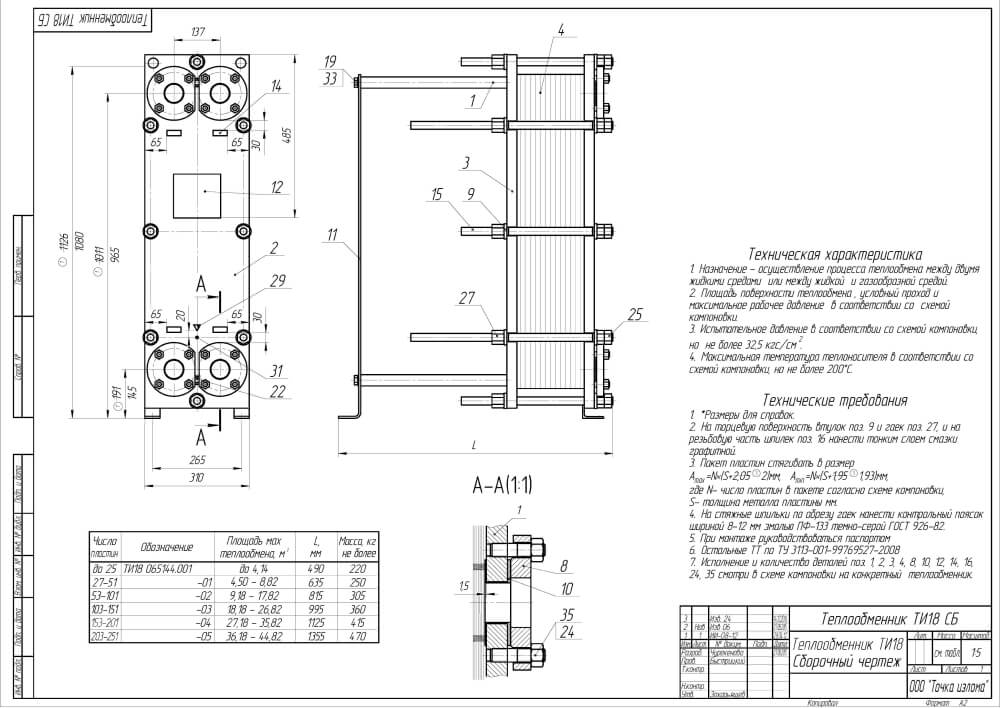 Чертеж пластинчатого теплообменника ТИ 18