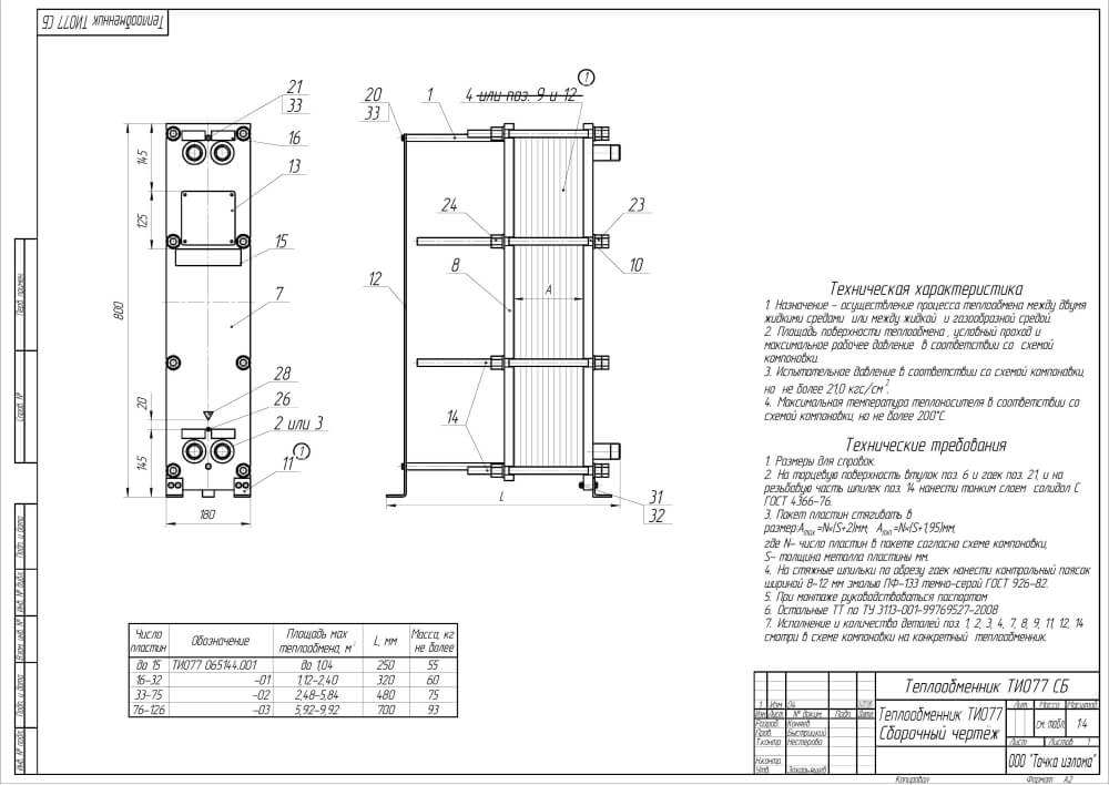Чертеж пластинчатого теплообменника ТИ 077